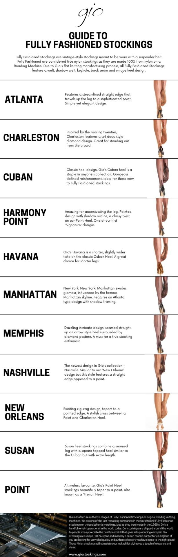 guide