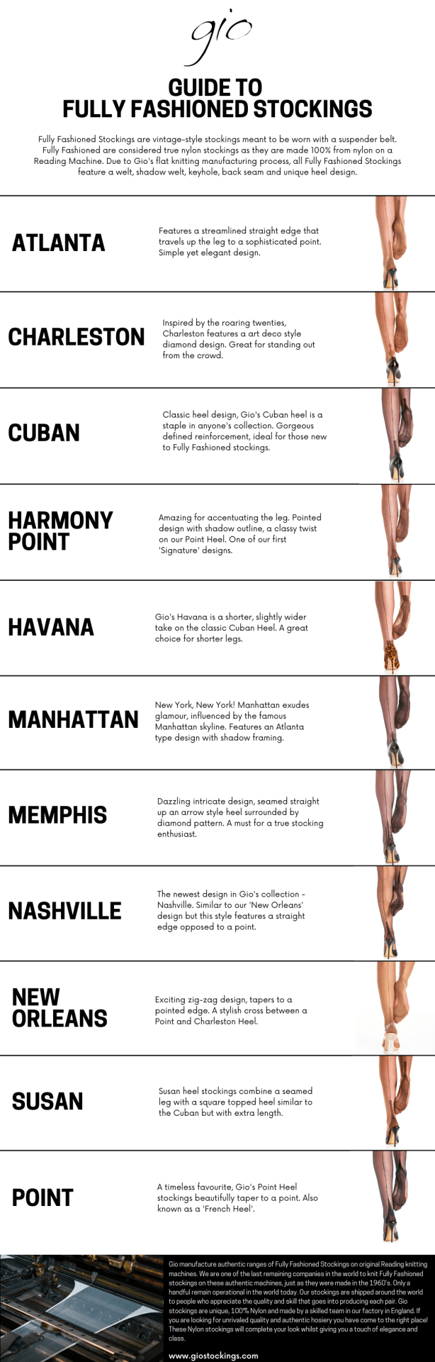 guide