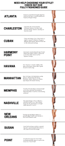 Chart showing Gio Stockings Fully Fashioned Heel Designs